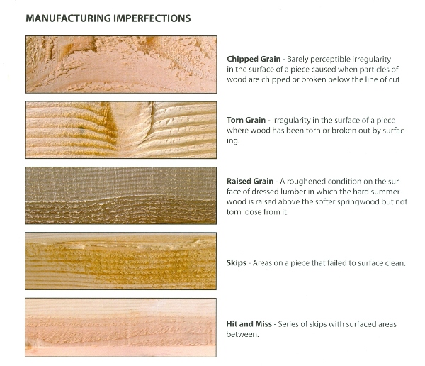 MANUFACTURING IMPERFECTIONS